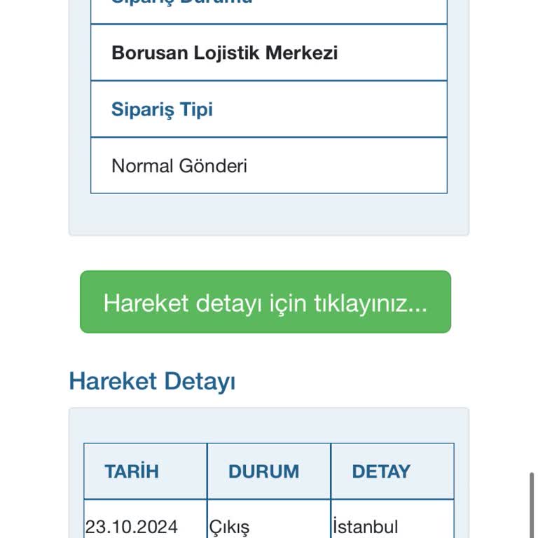 Bulaşık Makinesi Teslimatında Gecikme Ve Bilgi Eksikliği