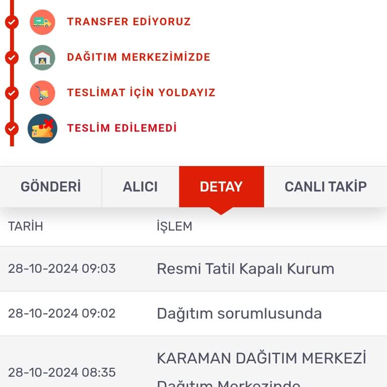 Karaman Şubesi İle İletişim Sorunu Ve Kargo Teslimatındaki Aksaklık
