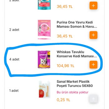 Kedi Maması Kampanyasında Eksik Teslimat Ve Müşteri Hizmetleri Sorunu