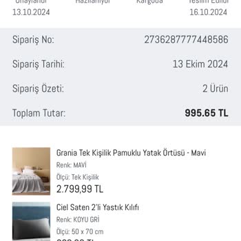 İptal Edilen Sipariş Ve İade Sorunu