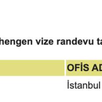 Almanya Vizesi İçin Uzayan Bekleyiş