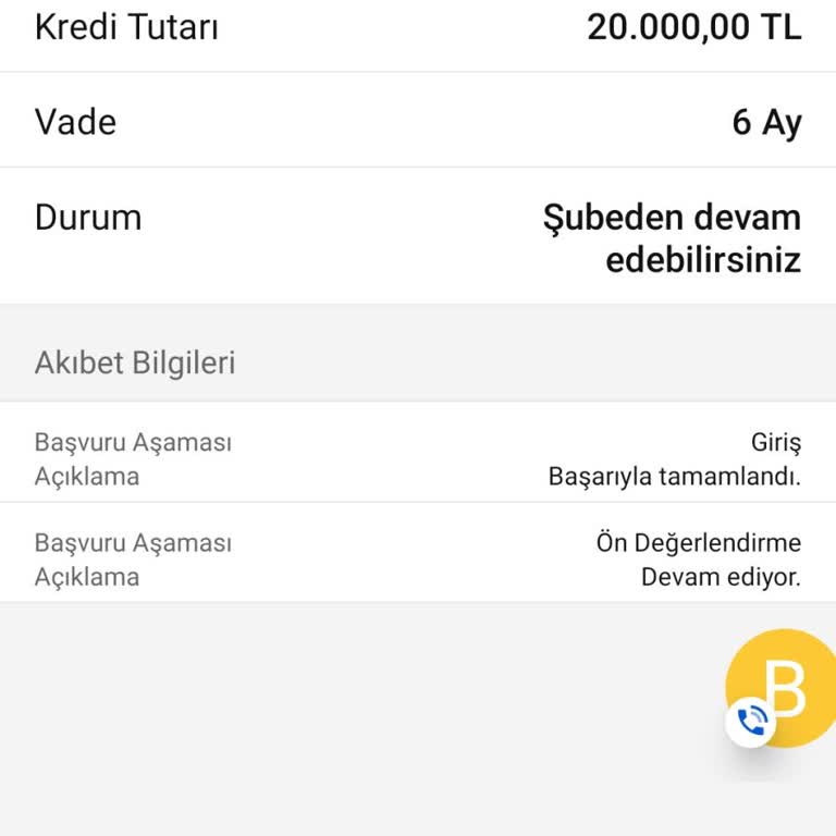 Garanti BBVA'nın %0 Faizli Kredi Başvurusunda Yaşanan Sorunlar Ve Çözüm Beklentisi