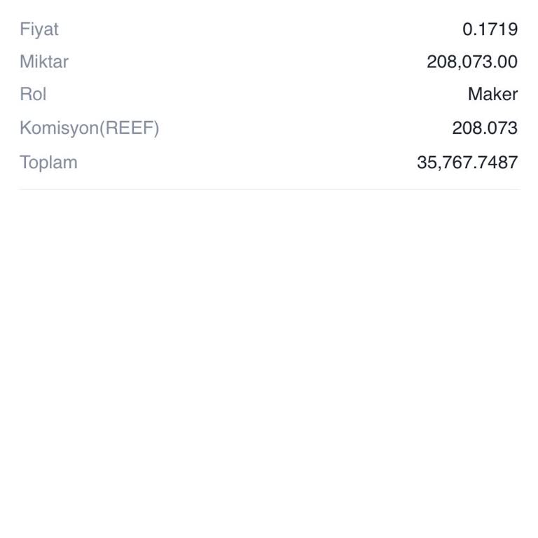 Reef Coin Delist Edildi, Paramı Nasıl Kurtarabilirim?