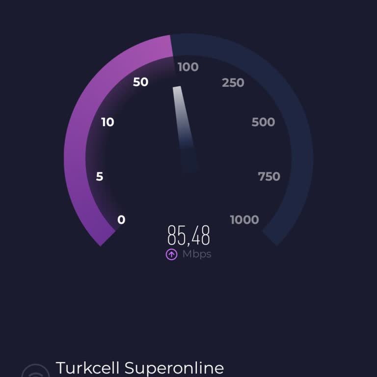 Turkcell Fiber İnternet Hızında Hayal Kırıklığı