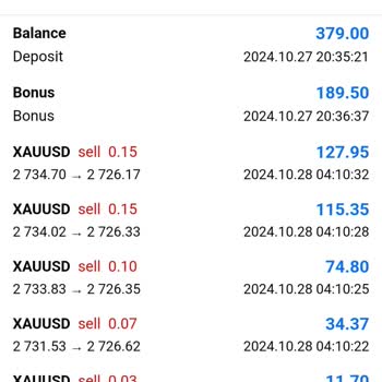 Green Fx İle Yaşadığım Güven Sorunu