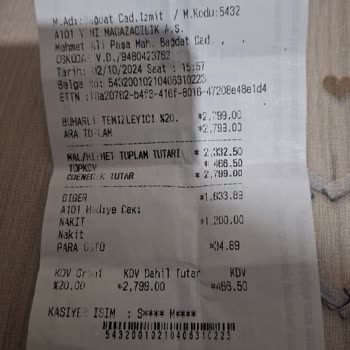 A101 İade Sürecinde Müşteri Memnuniyetsizliği