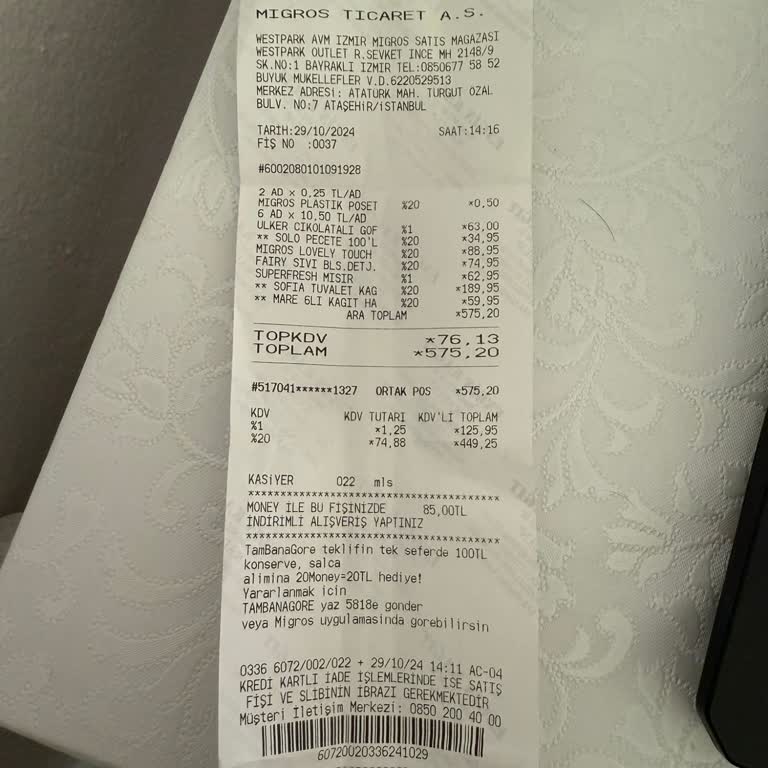 Eksik Hediye Kuponu Krizi: Migros'ta Hayal Kırıklığı