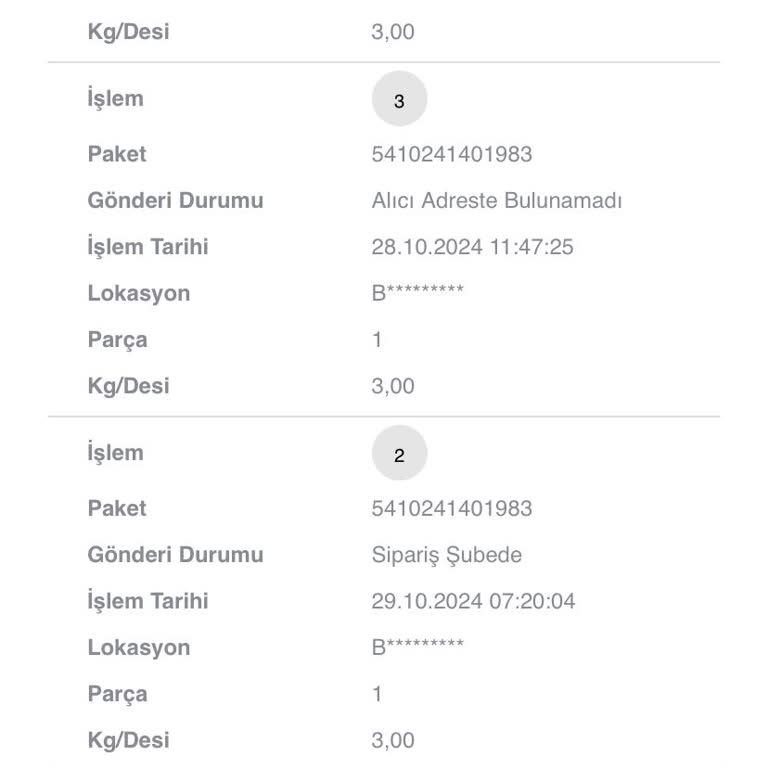 Kargo Teslimatında Yaşanan Sürekli Sorun Ve Çözüm Eksikliği