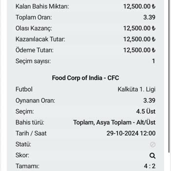 Betebet'te Yaşadığım Büyük Hayal Kırıklığı!