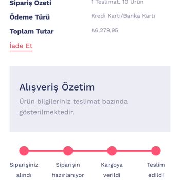 Penti Online Alışverişte Teslimat Ve İptal Sorunları
