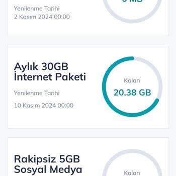 Ek İnternet Paketinde Anlamsız Veri Tüketimi