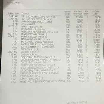Ekşi Ve Asitli Didi Şoku