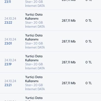 Turkcell İnternet Tüketimi Hakkında Şüpheler