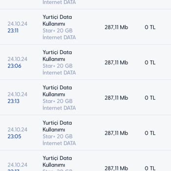Turkcell İnternet Tüketimi Hakkında Şüpheler