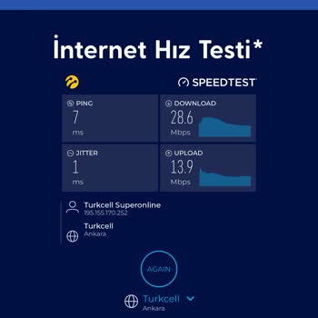 İnternet Hızı Ve Sürekli Kopmalarla Mücadele