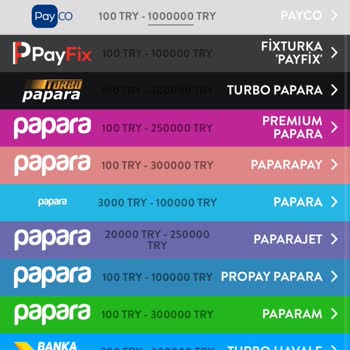 Düşük Oranlar Ve Çekim Limiti Sorunu