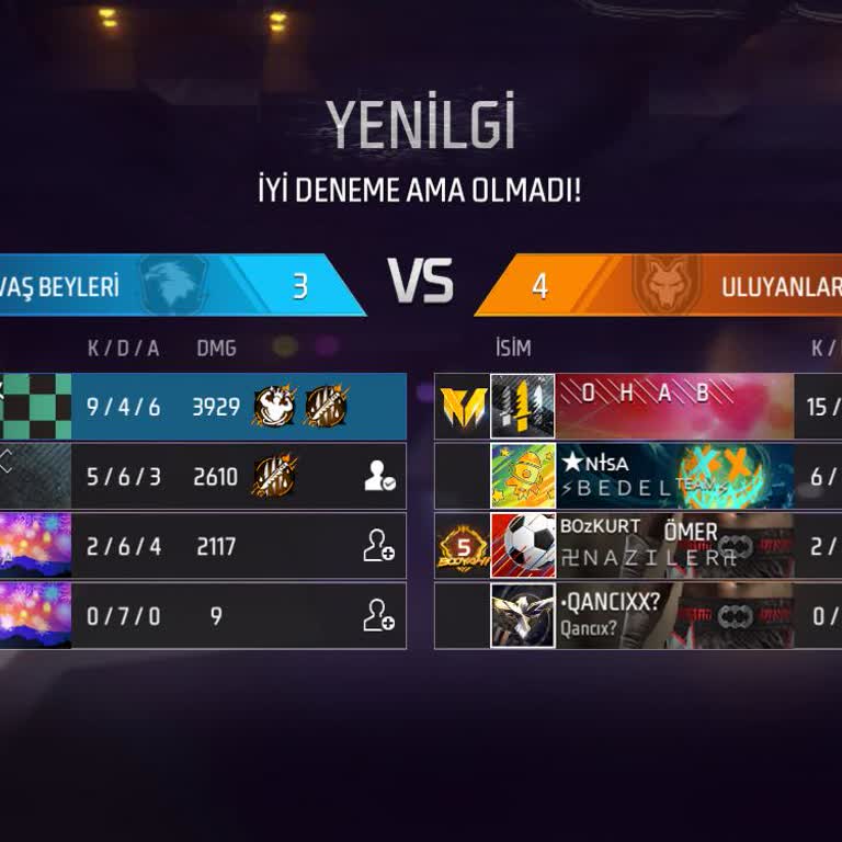 Dereceli Maçlarda Haksız Bot Sorunu
