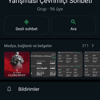 Sahte Borsa Ve Kayıp Yatırım