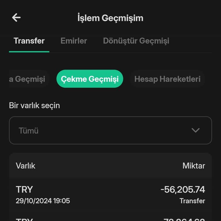 Bitlo Para Çekme Sorunu: Mağduriyetin Giderilmesini Bekliyorum