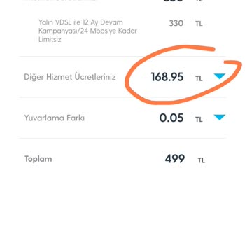 Fatura Gecikmesiyle Gelen Haksız Ek Ücretler