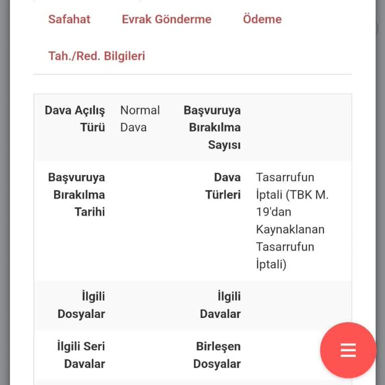 Ortak Varlık Yönetim Haksız İcra Ve Mülkiyet Hakkı İhlali