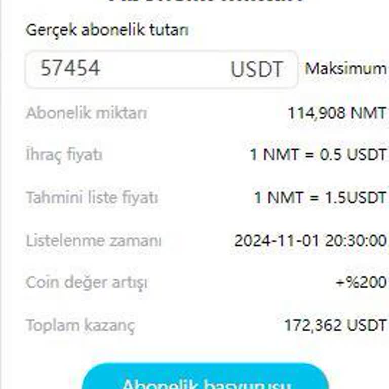 Hg Capital Borsa Şikayeti