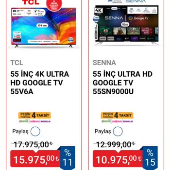 Fiyat Farklılığı Ve Yanıltıcı Bilgilendirme Sorunu