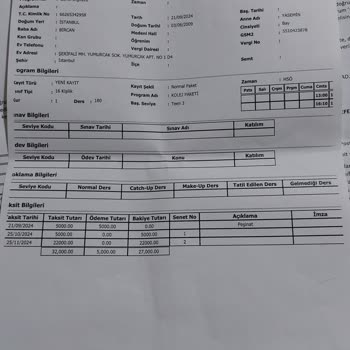 Özel Eğitim Kurumunda İptal Sürecinde Yaşanan Sorunlar