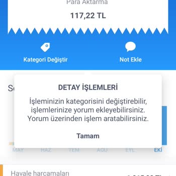 Yanıltıcı Yardım Vakfı Ve Kimlik Bilgilerimin Tehlikede Olması