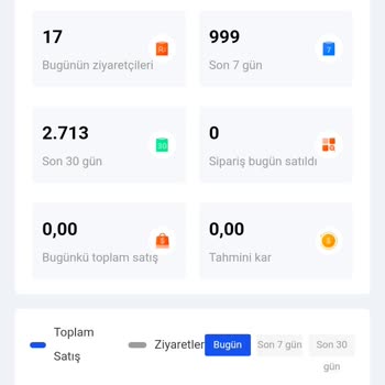 TikTok Wholesale Üzerinden Mağduriyet: Param İade Edilmiyor