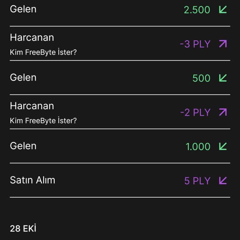 Görevlerin Sayılmaması Ve Destek Eksikliği