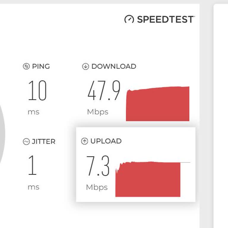 Vodafone Net İnternet Hızı Ve Müşteri Hizmetleri Sorunu!