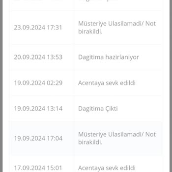 Passolig Banka Kartı Teslimatında Yaşanan Gecikme