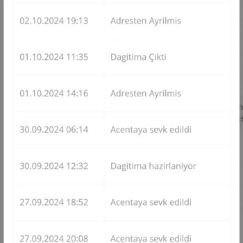 Passolig Banka Kartı Teslimatında Yaşanan Gecikme