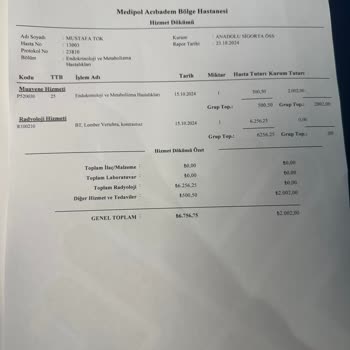 Sigorta Kapsamının Yetersizliği Ve Doktor Yönlendirmesi