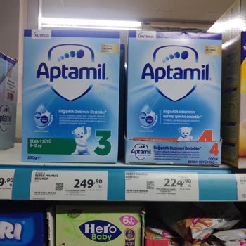 A101 Marketinde Müşteri Haklarının İhlali Ve Ürün Satışında Problemler