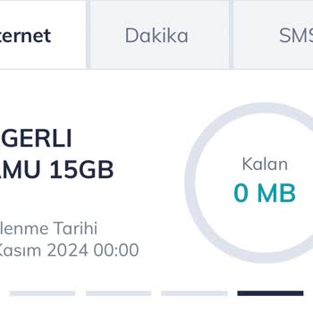 Sosyal Medya Paketi Sorunu Ve Ek Ücretler