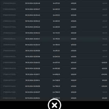 Bahis Sitesinde Para Kaybı Ve Destek Sorunları