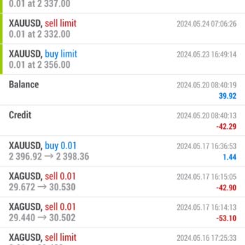 GoldenVest- Live Şirketinden Paramı Geri İstiyorum