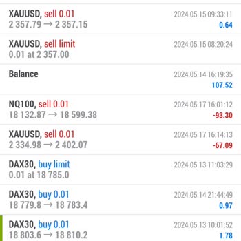 GoldenVest- Live Şirketinden Paramı Geri İstiyorum