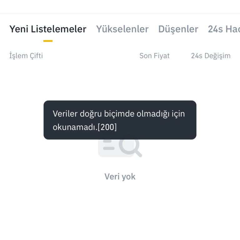 Binance TR Erişim Sorunu: Acil Destek Talebi