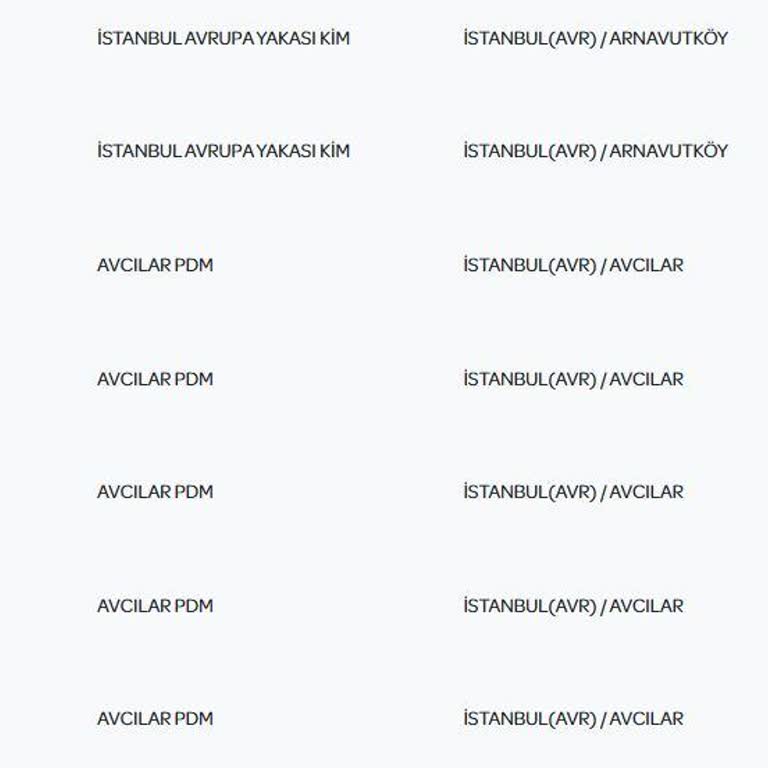 Evdeyken Teslim Edilmeyen Passo Lig Kartı Mağduriyeti
