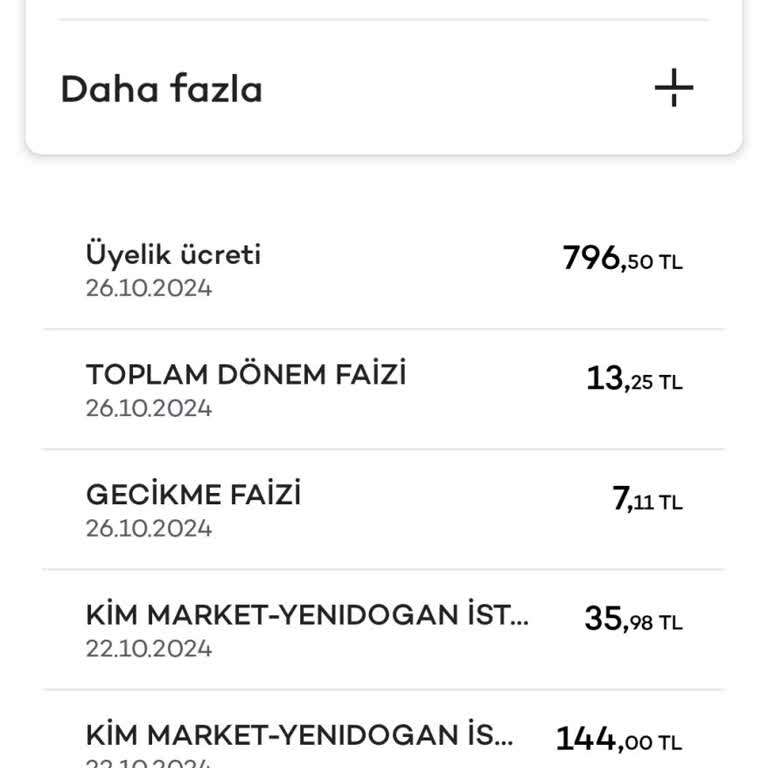 Söz Verilen Kart Aidatı İadesi Yapılmıyor