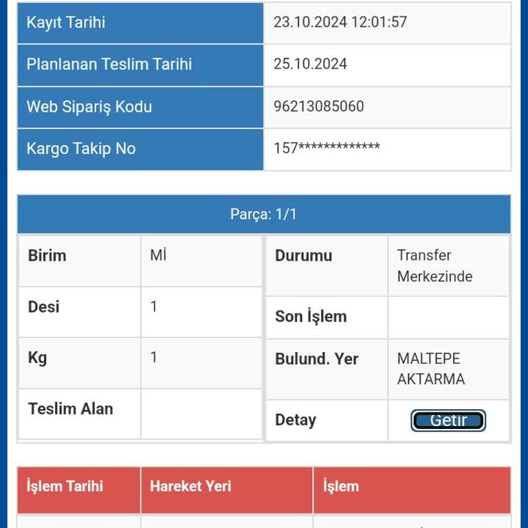 Sürat Kargo İle Sürekli Yaşanan Teslimat Sorunları