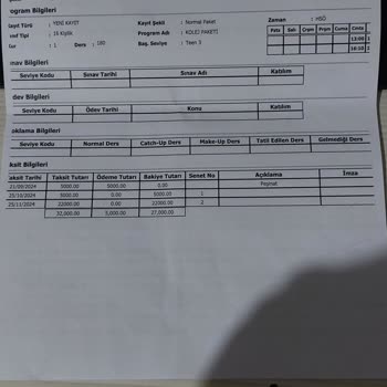 Şerifali Dil Kursunda Kayıt İptali Ve Ücret Sorunu