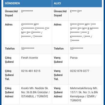 Pazarama Ve Sürat Kargo İle Teslimat Sorunu