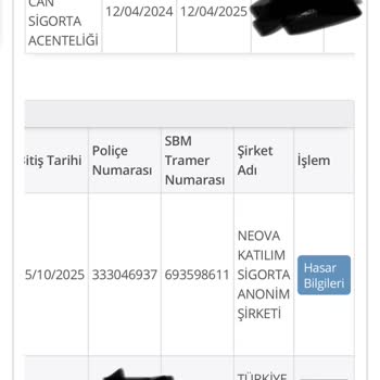 Zorunlu Kasko Poliçesi Ve Yetkisiz Para Çekimi Sorunu