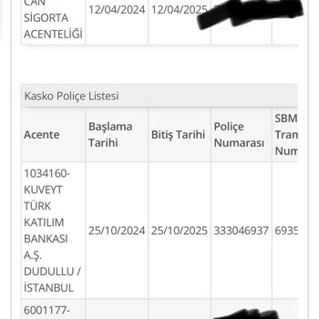 Zorunlu Kasko Poliçesi Ve Yetkisiz Para Çekimi Sorunu