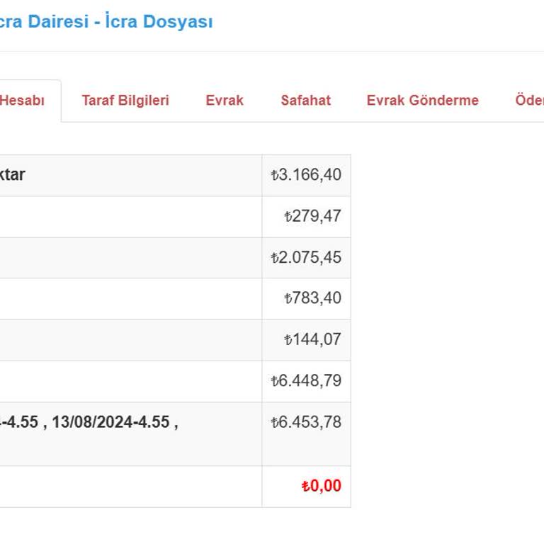 İcra Dosyam Neden Hala Kapanmadı?