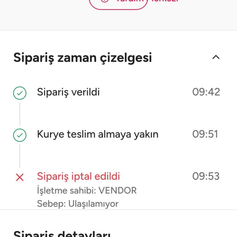 Yemek Sepeti'nde İletişim Sorunu Ve Çözüm Eksikliği